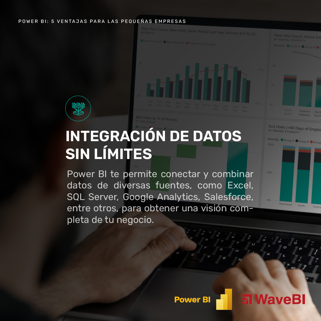 Wavebi PBI 5 ventajas2